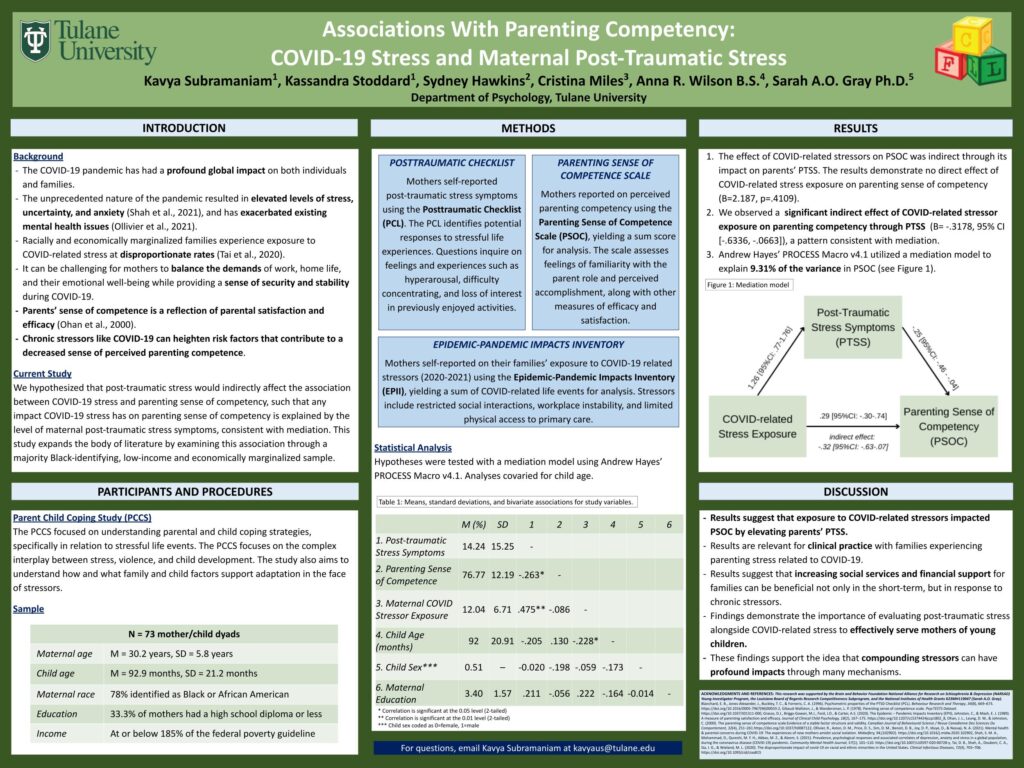 CFL Poster Presentations at TRICS 2023! – Tulane Child and Family Lab